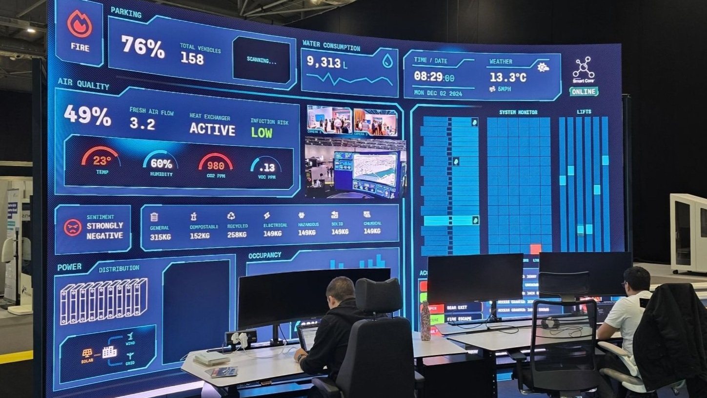Critical infrastructure operations